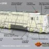 Broadway Limited BLI 7578 HO Scale EMD GP30 Southern "Tuxedo Scheme" 2585 Paragon4