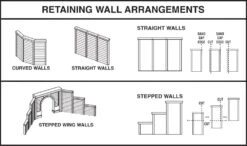 Woodland Scenics C1158 N Scale Retaining Wall - Concrete (6-Pack) 5 Woodland Scenics C1158 N Scale Retaining Wall - Concrete (6-Pack) -Model Train Toys Shop woodland scenics c1158 n scale retaining wall concrete 6 pack c