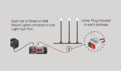 Woodland Scenics JP5663 O Scale Wall Mount Lights, Entry (2-Pack) -Model Train Toys Shop woodland scenics jp5663 wall mount lights entry 2 pack a